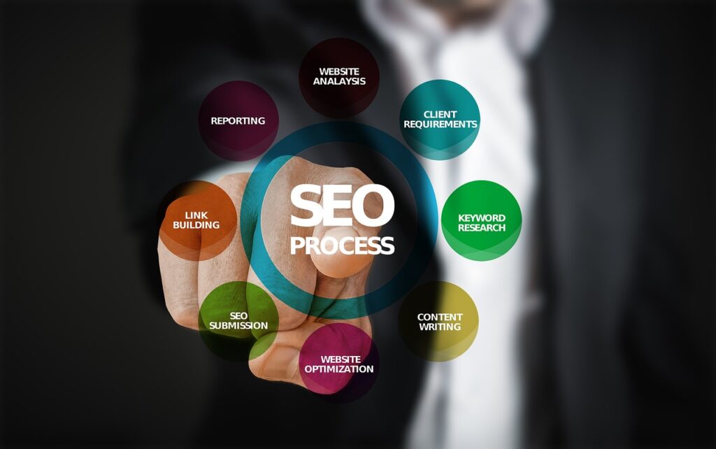 雑記ブログでSEO対策を強化する方法は？